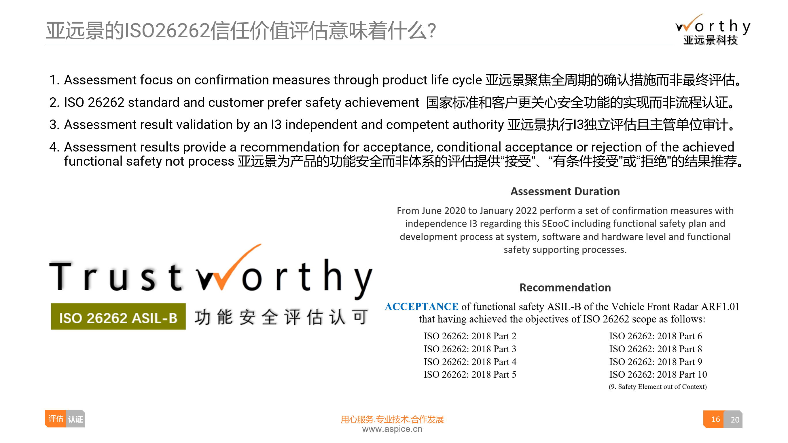亚远景的ISO26262信任价值评估意味着什么